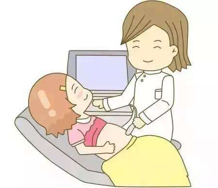 B超機科普:超聲引導下穿刺活檢術!